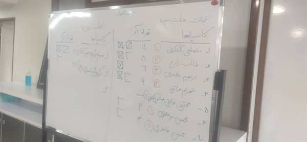 برگزاری مجمع سالیانه انجمن صنعت بانکرینگ ایران